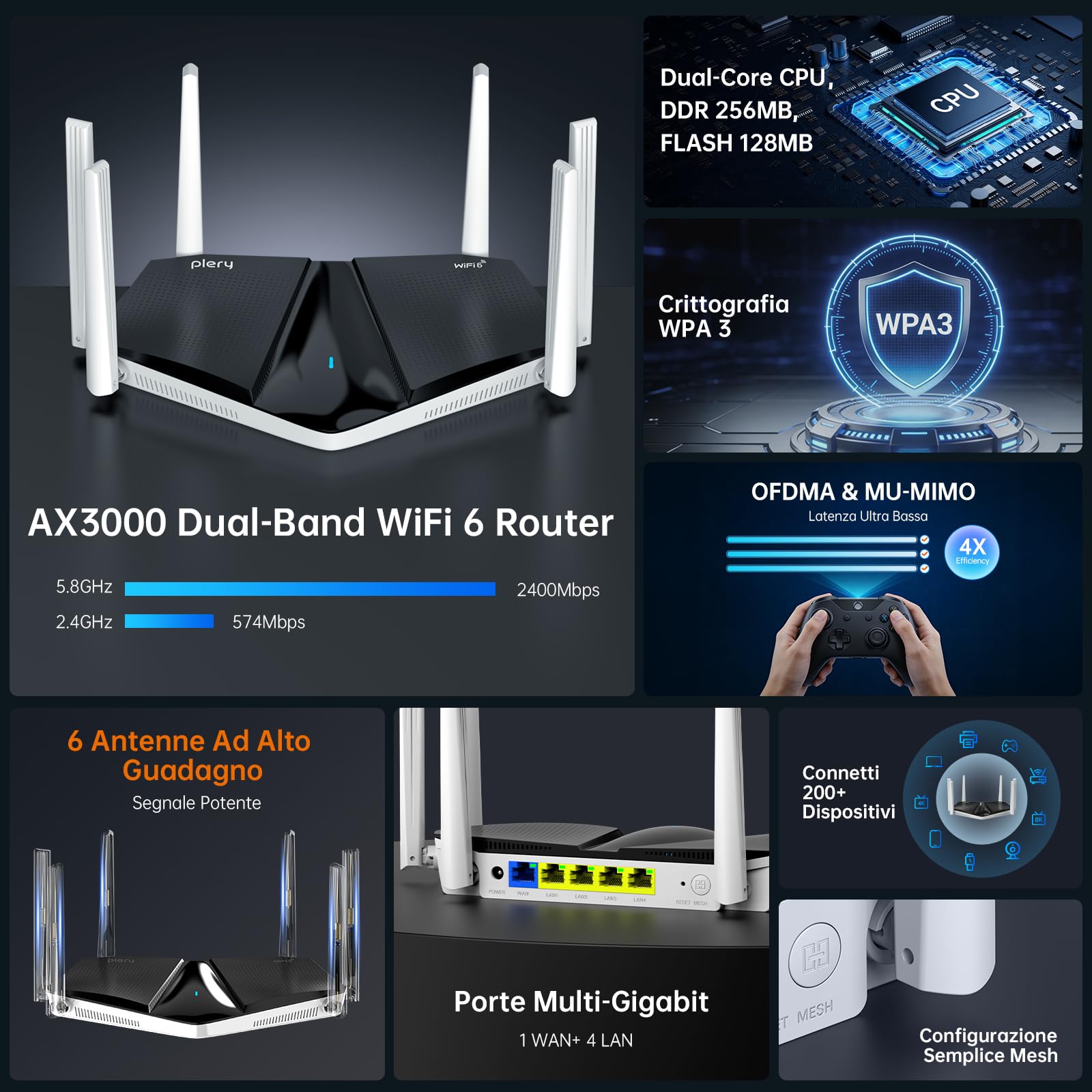 RT563 WiFi 6 Router per Casa, Dual-Band AX3000Mbps Mesh Gaming Router | Copertura 186m², 5 Porte Gigabit,6 Antenne 5dBi, Fino a 200 dispositivi, Beamforming, WPA3, MU-MIMO, OFDMA, BSS Color, TWT