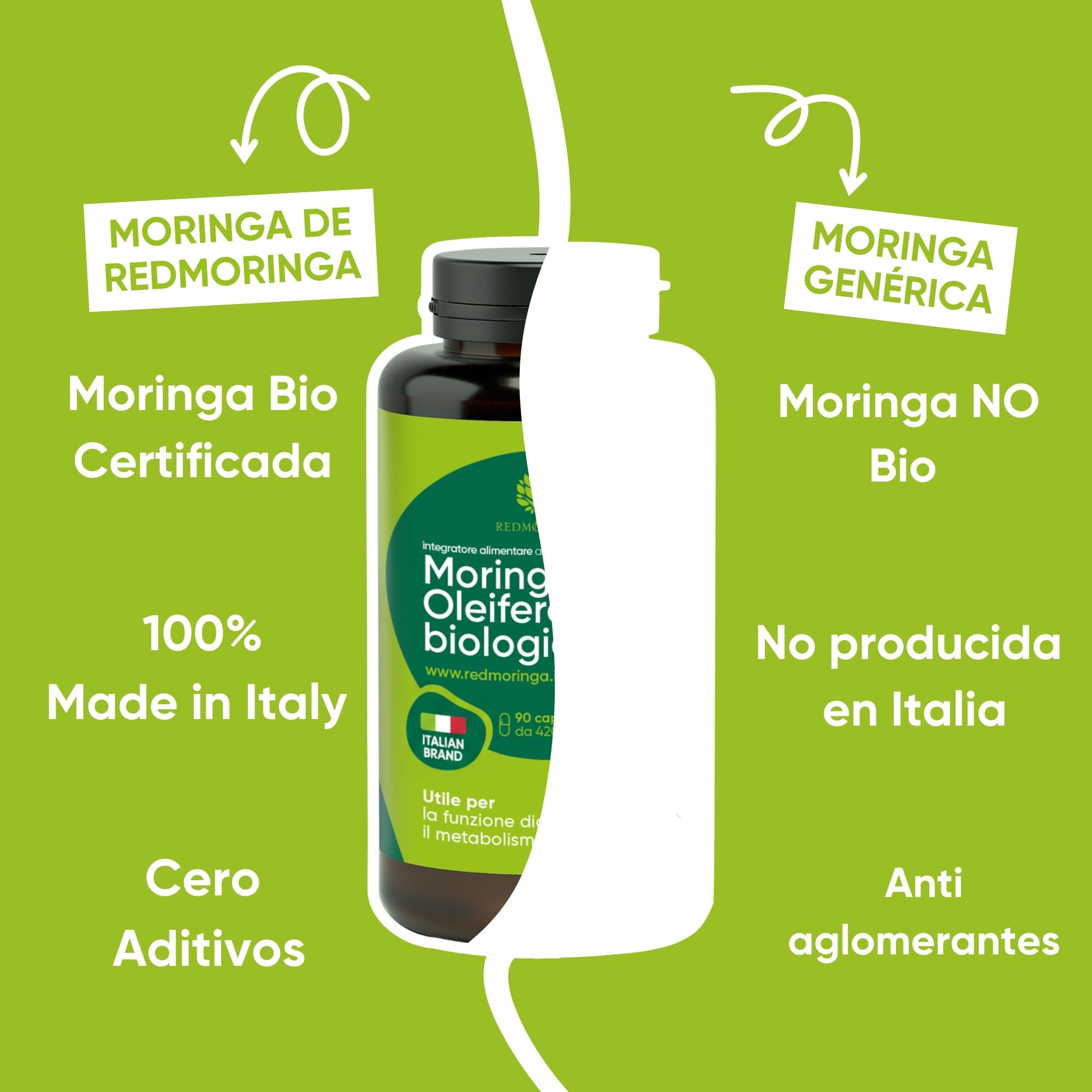 RedMoringa Moringa Oleifera Bio | Moringa Cápsulas Pura 100% Natural | Cápsulas Vegetales | Superalimento para Digestión y Metabolismo de Grasas | 270 Cápsulas Made in Italy