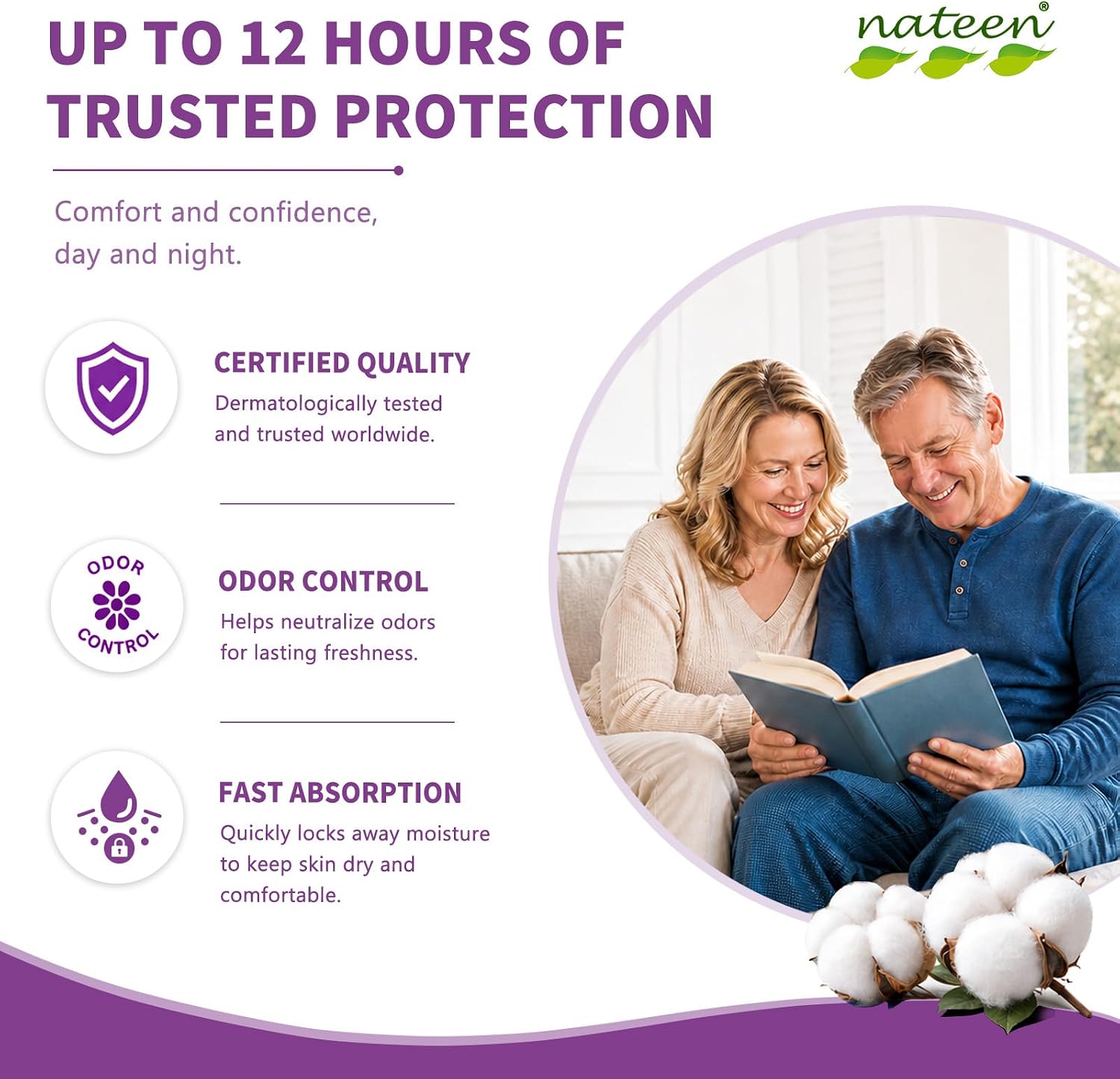 Nateen Flexi Ultra Adult Overnight Incontinence Underwear for Men & Women, Ultimate Absorbency Adult Pull Ups for Heavy Leaks, Leakproof Disposable Protective Underwear. Medium, 10 Count