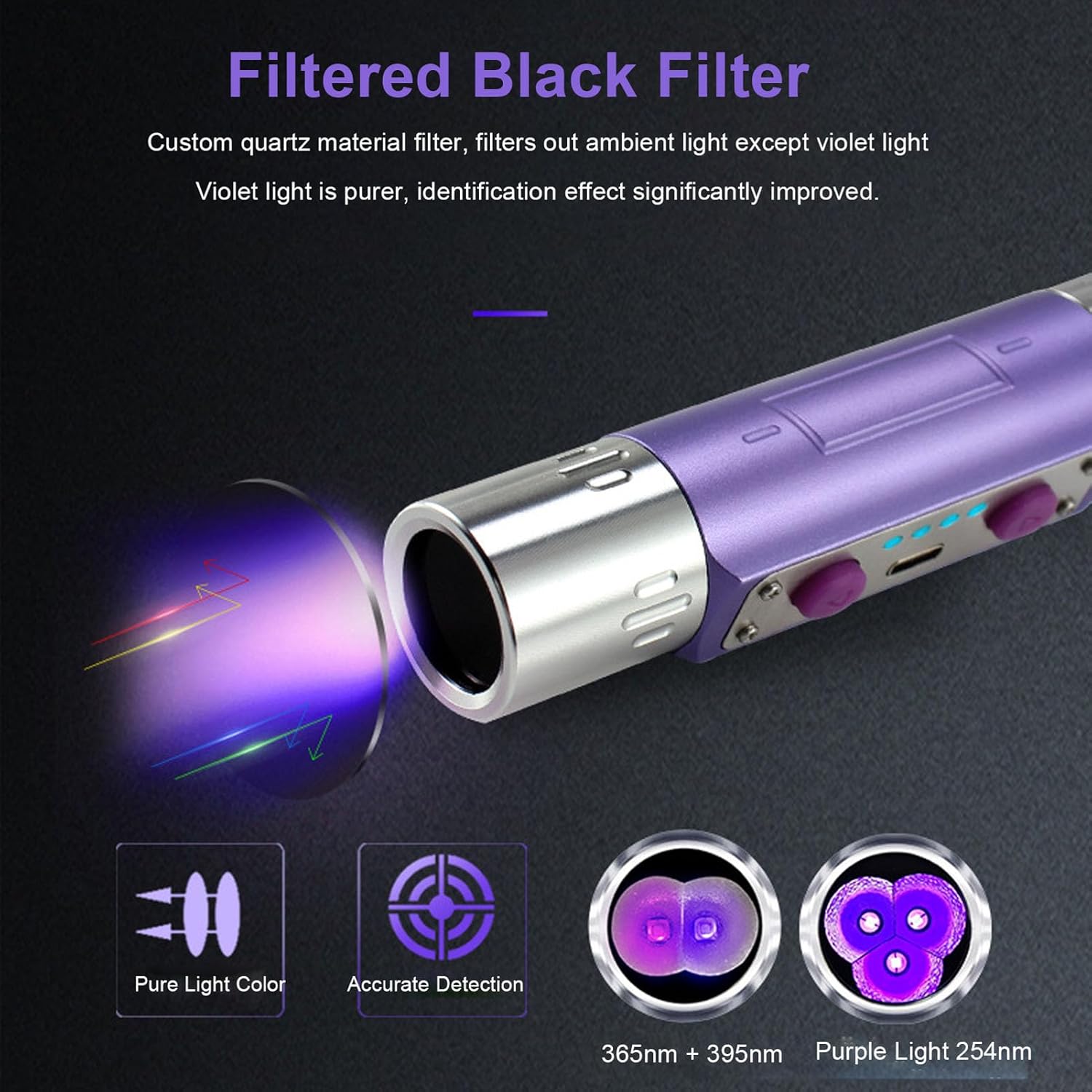 Black Light Flashlight Detector, Multi Functional for Jade Ceramics Artwork Ink Inspection, 254nm/365nm/395nm Wavelengths, Built in Battery