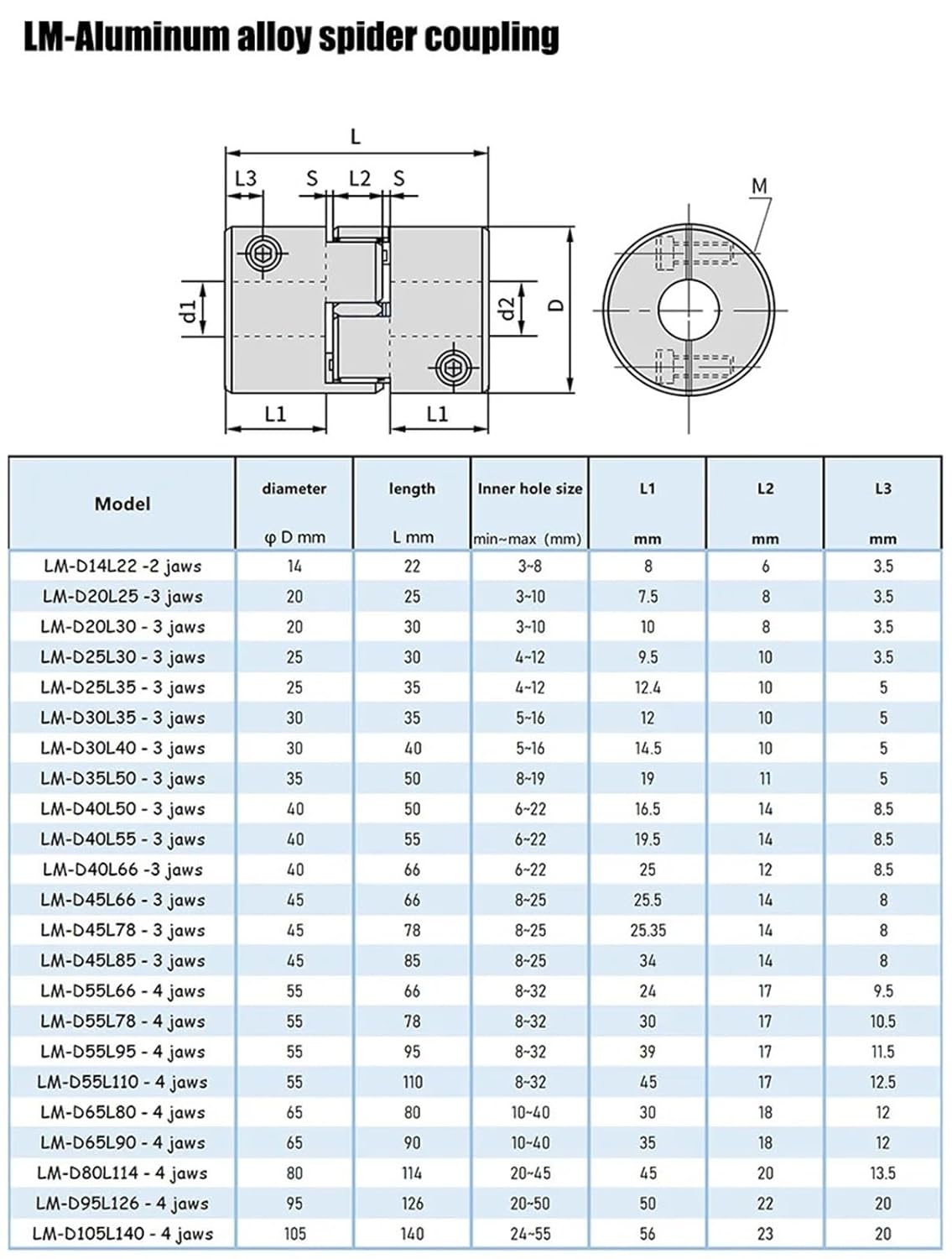 D14L22 Aluminum Two-Jaw Flexible Coupler with Rubber Pad, 3-6.35mm Bore, for Stepper/Servo Motor Shaft Connection(3x5)