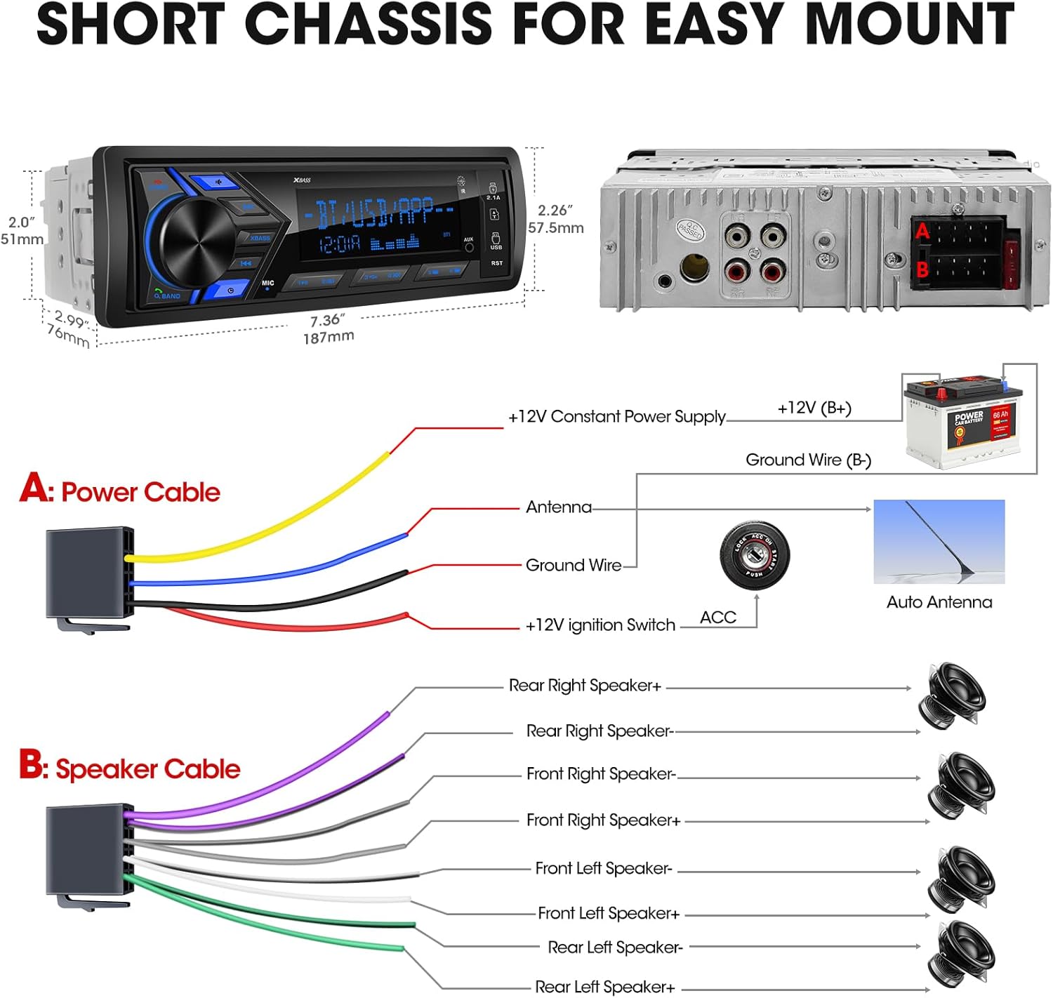 AM FM Tuner display with frequencies
