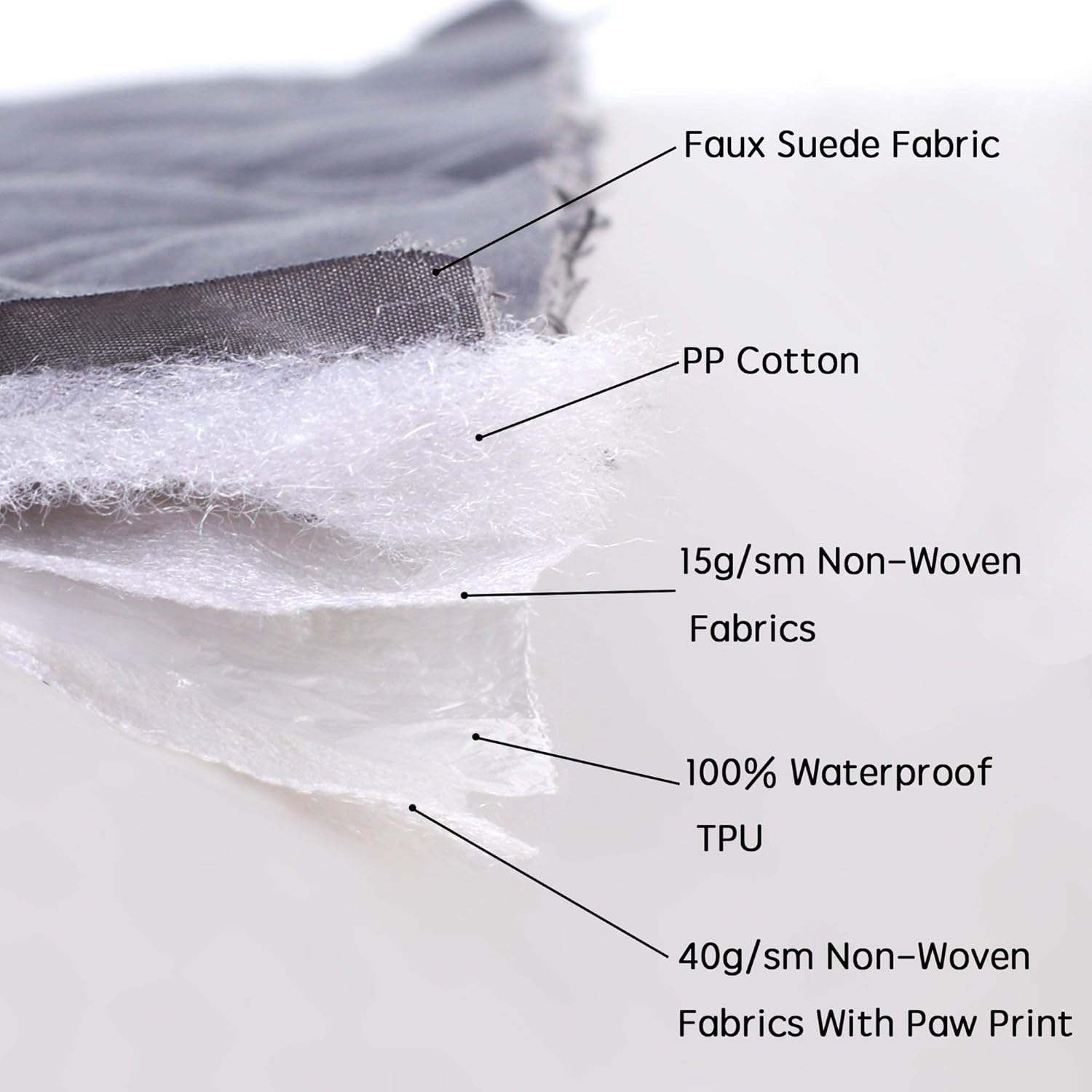 Turquoize 100% Waterproof Sofa Slipcover Bundle Loveseat Slipcover Quilted Furniture Covers Non Slip Cover for Pets