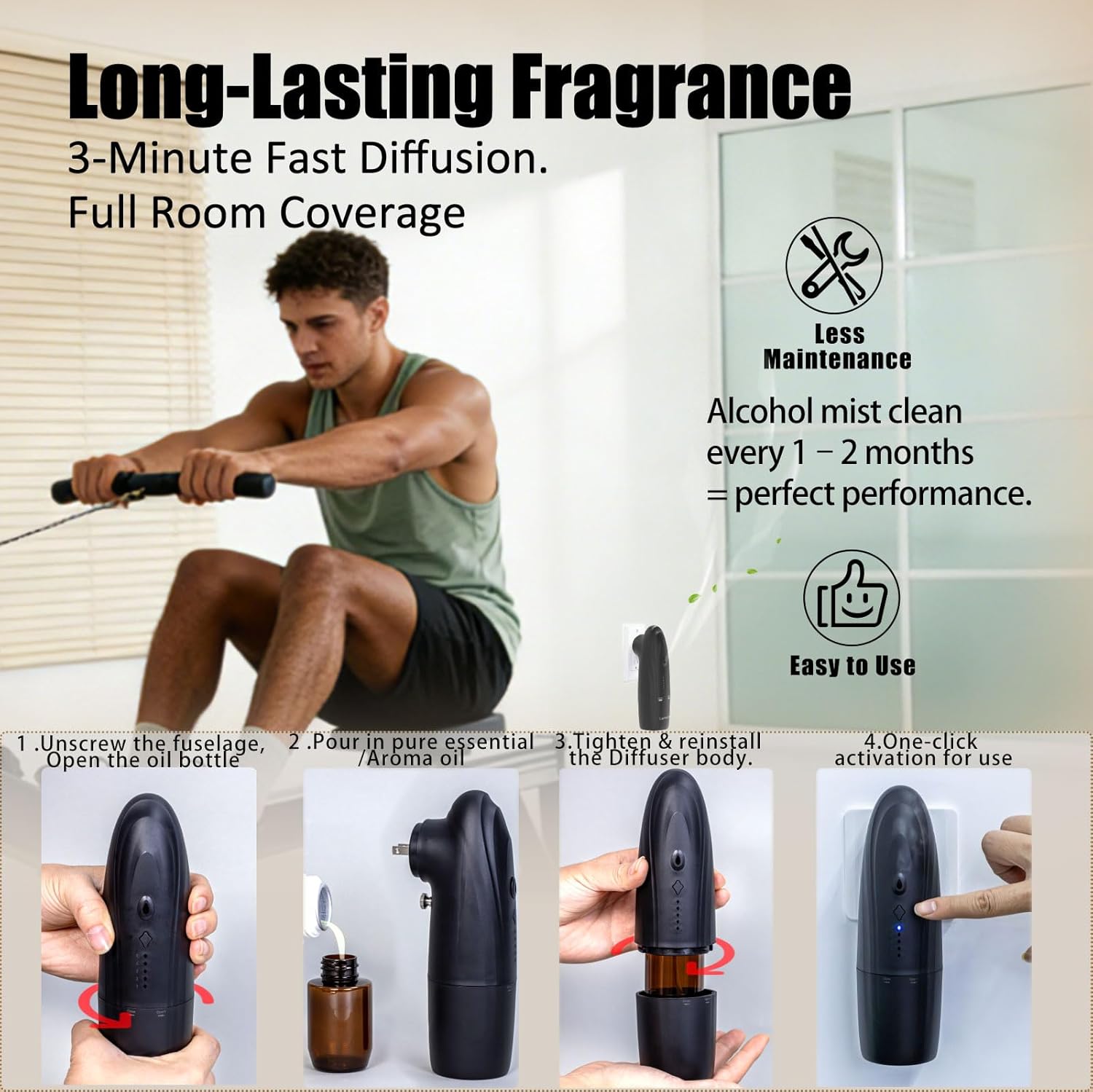 Waterless Diffuser with Bluetooth App for Home Large Room - Plug in Diffusers for Essential Oils Covers 500 Sq.Ft White