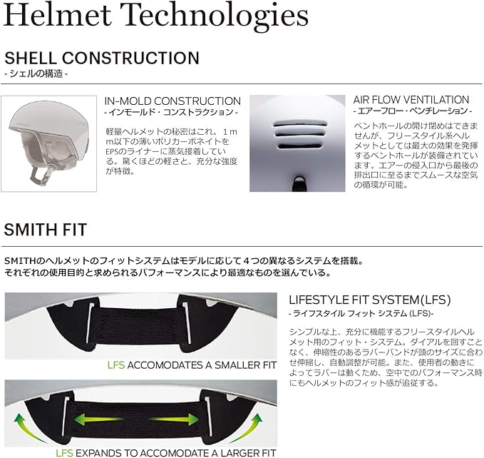 シニアファッション Smith スミス Maze Mips Us Fit メイズ ミップス ｕｓフィット マットチャコール メーカー包装済 Sylvaniatownshippolice Com