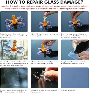 Windshield Repair Kit, Automotive Glass Repair Kit - 20ml