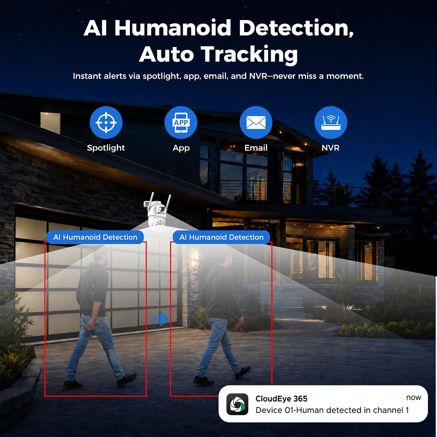 CAMCAMP Home Security Camera System Wireless Outdoor, 4 Cameras Dual-Lens PTZ with 10CH NVR & 500GB HDD, 24/7 Recording, Motion Detection Auto Tracking, Color Night Vision, 2-Way Audio, 355° PTZ, IP66 9 71OXFuyn0oL. AC SL1500