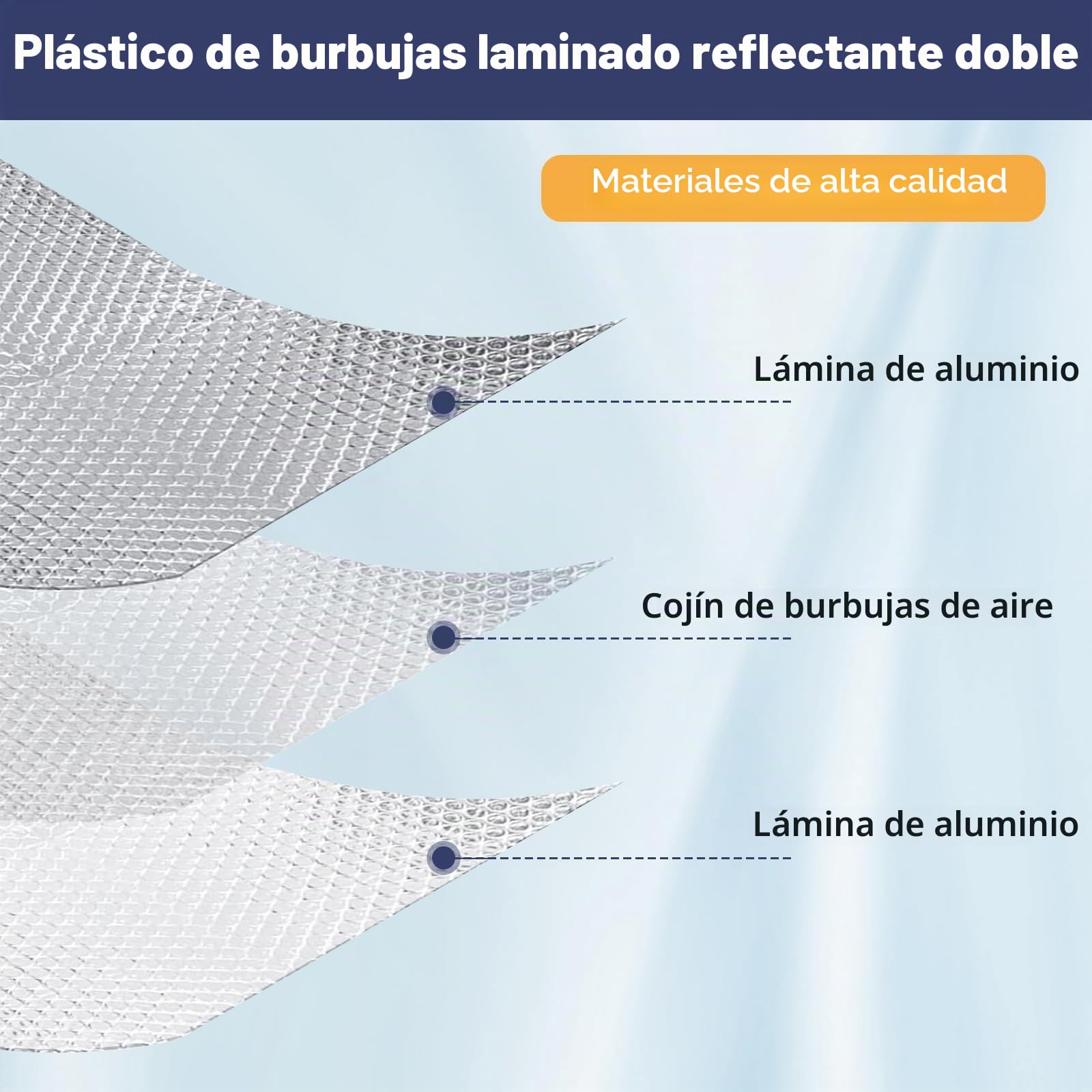 Panel Reflectante Radiador Reflector 5m x 60cm x 3mm Reflector Termico Radiador Aislante