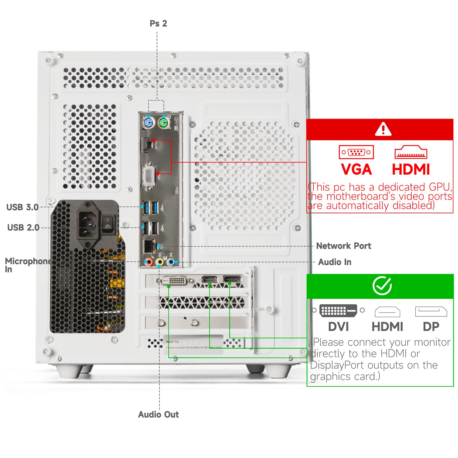 Ryzen 5 4500, Radeon RX 6500XT 4 GB, 16 GB DDR4 RAM, SSD NVME da 512 GB, torre precostruita per giochi casual 1080p, streaming, scuola e ufficio domestico (bianco)