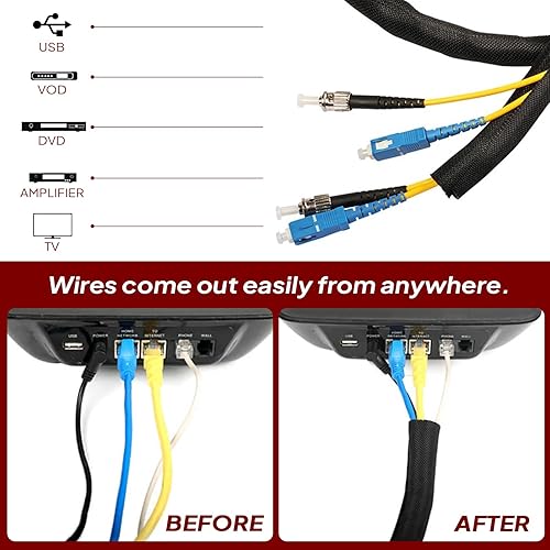 Miniatura 7 de Mangas de gestión de cables trenzados, color negro, protector de cable de tubería de telar de alambre, autoenvoltura (12 "-20 pies)