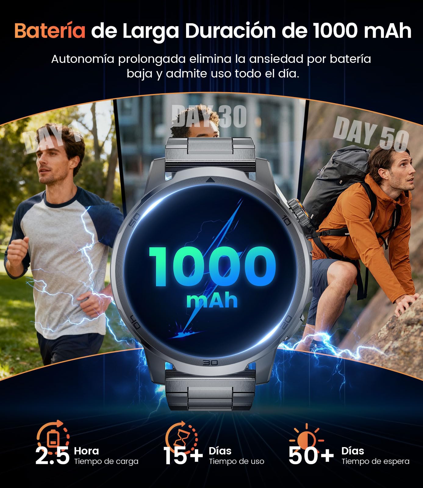 Reloj Inteligente Hombre con 1000mAh Batería/Linterna, 1.85" Grandes Smartwatch Hombre con Llamadas Bluetooth, Monitor de Sueño, IP68 Impermeable, 100+ Modos Deportivos para Android iOS