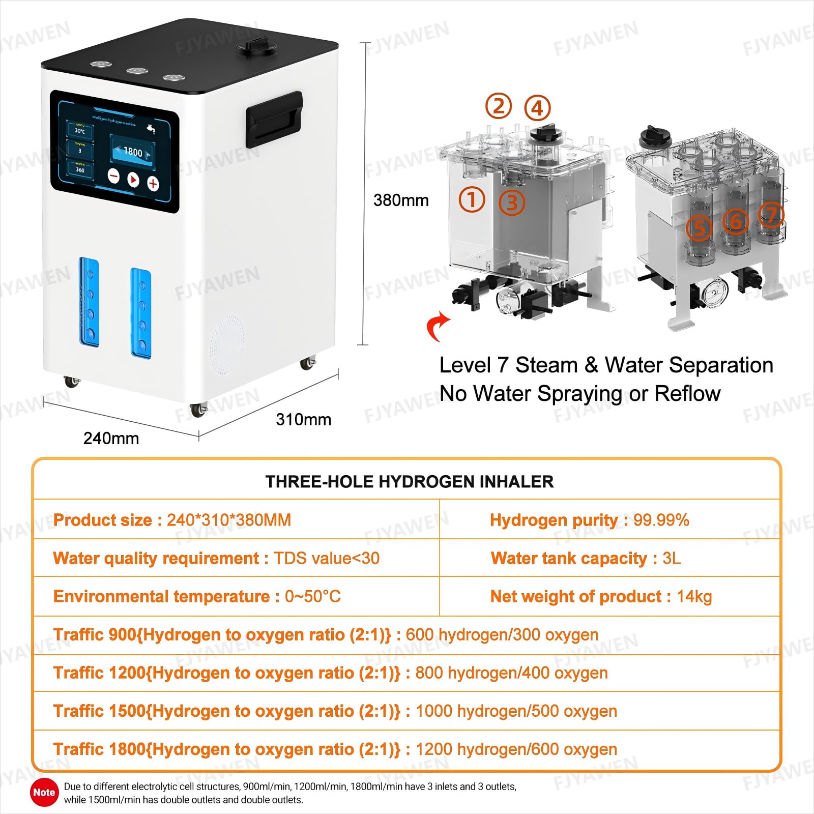 Wasserstoff-Inhalationsgerät, Ho-Getrennt 900/1200/1500/1800 Ml, DREI-Port-Inhalator, Geräuscharm, 99,99% Rein, Unterstützt Die Gleichzeitige Verwendung Durch Zwei Personen 1200ml