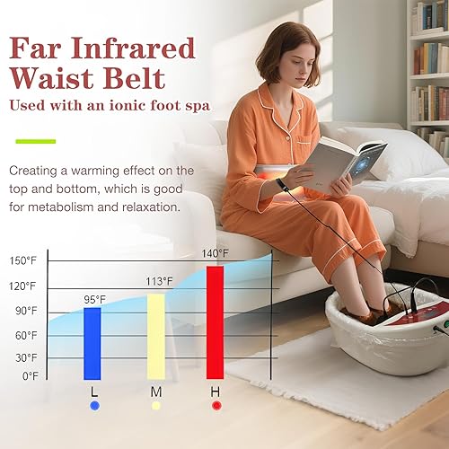 Miniatura 6 de Máquina de desintoxicación iónica para baño de pies, máquina de desintoxicación de pies, kit de spa de pies iónicos con 10 tabletas de jengibre, 2