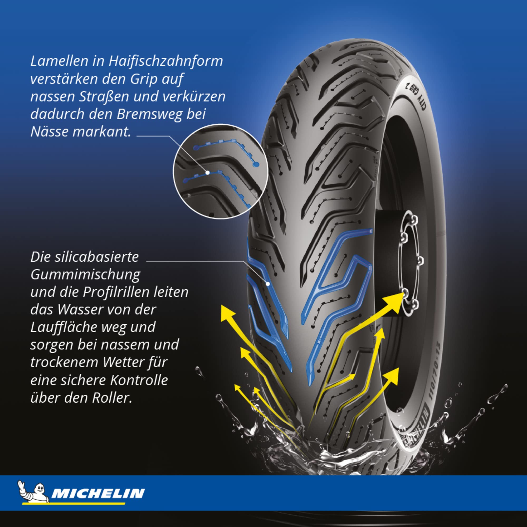 MICHELIN CITY GRIP 2 100/80-10 53L - Beide Reifen