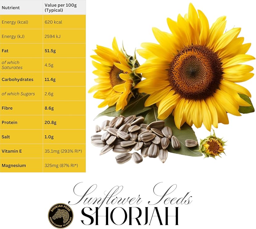 Premium Roasted Salted Sunflower Seeds 500g Bag | Sunflower Hearts (Shelled Kernels) | High Protein, Vitamin E & Fibre | Perfect Savoury Snack & Salad Topper | Keto & Vegan