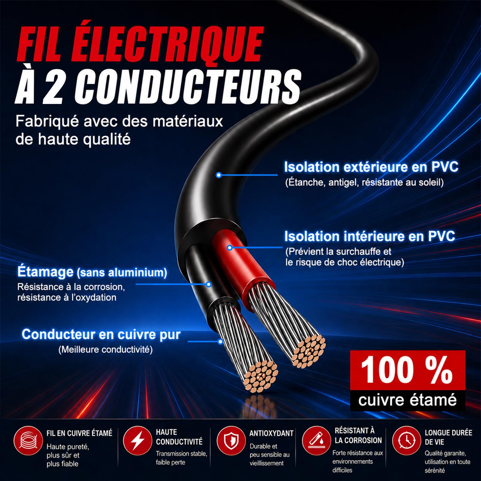Fil Électrique 18 AWG 20 m, 2 x 0,75 mm², Cuivre Étamé À 2 Conducteurs, Flexible Basse Tension pour LED, Automobile, Haut-Parleurs, CCTV, 5V/12V/24V et Projets DIY