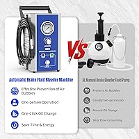 Vista 5 de Kit de purga de freno eléctrico BELEY, máquina automática de 110V para cambio de aceite de líquido de frenos con kit de purga de cilindro maestro