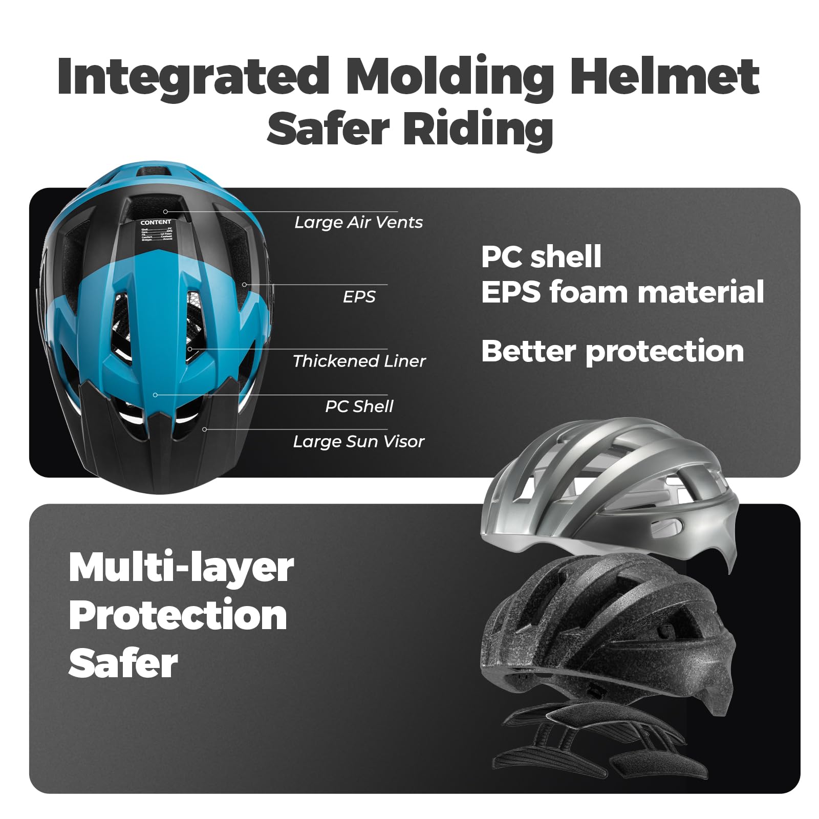 ROCKBROS Casco de Bicicleta, Casco de Seguridad Ciclismo Adulto para Hombre Mujer Transpirable para Bicicleta Carretera MTB Ajustable 58-62 cm