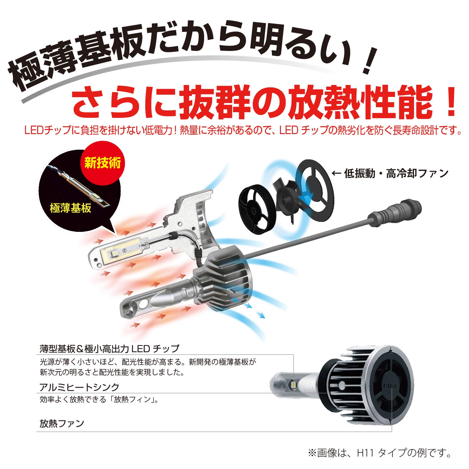 Amazon | PIAA ヘッドライト/フォグライト用 LEDバルブ H8 / H9 / H11  