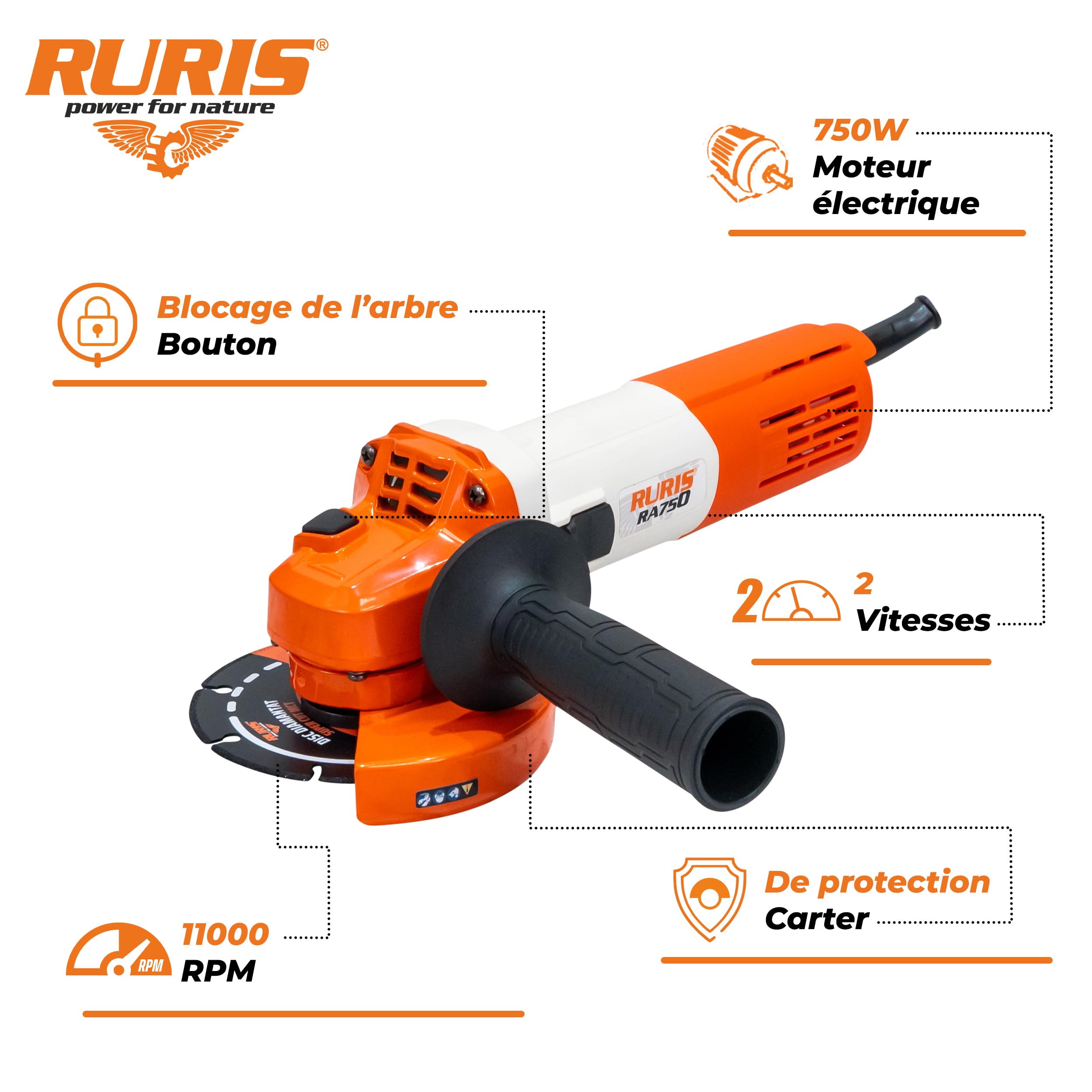 RURIS - Smerigliatrice angolare elettrica RA750, 750 W, disco 115 mm, 11000 rpm, sistema Power Off, impugnatura morbida grip, protezione regolabile, taglio, levigatura e lucidatura, 220 V