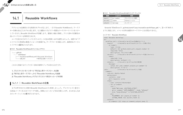 GitHub CI/CD実践ガイド――持続可能なソフトウェア開発を支えるGitHub Actionsの設計と運用 エンジニア選書