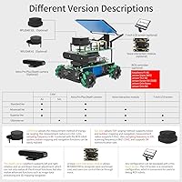 Vista 4 de Yahboom Jetson Nano Orin ROS2 Robot Lidar Mapeo Navegación Profundidad Imagen Análisis 3D Mecanum Wheel Python Programación Aprender Explorar Kit