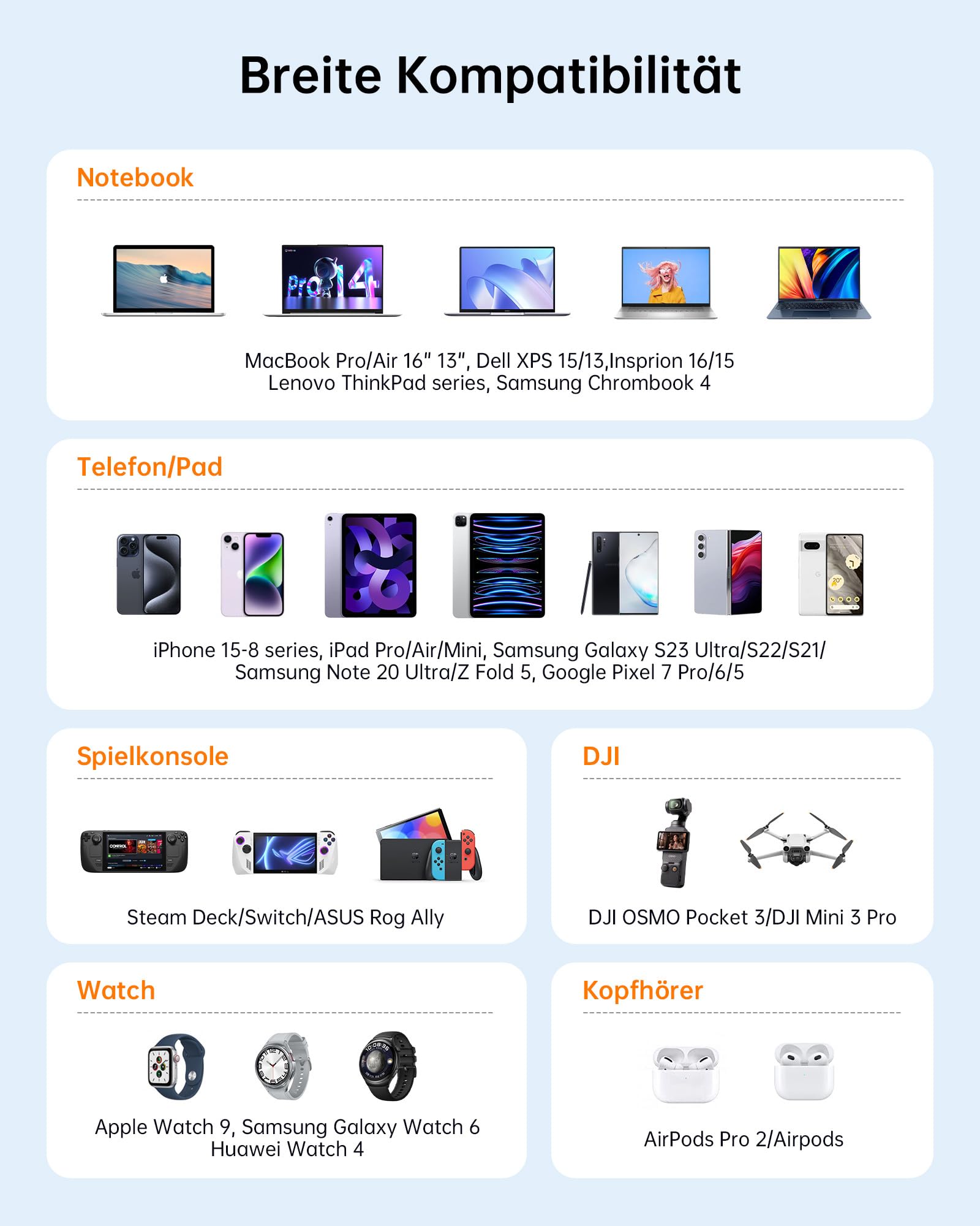 NOVOO GaN III Szybka ładowarka USB-C 120 W, kompaktowa 3-portowa uniwersalna ładowarka PPS z 1 kablem PD 100 W typu C, do MacBook Pro 14'', Dell XPS 13, iPad Pro, iPhone 15, Galaxy S23, Note20, Apple