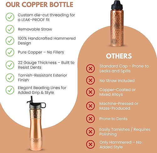 Miniatura 6 de Nava - Botella de agua de cobre puro con tapa y pajilla, 33.5 onzas, a prueba de fugas, botella de cobre ayurveda para beneficios de salud