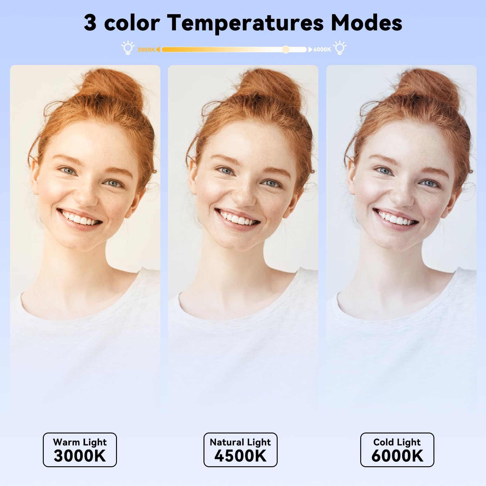 Takerers Illuminazione per videoconferenza, confezione da 2, luce per webcam con telecomando e controllo touch, 3 temperatura di colore, luminosità 10 livelli, luce zoom per computer, videochiamate,