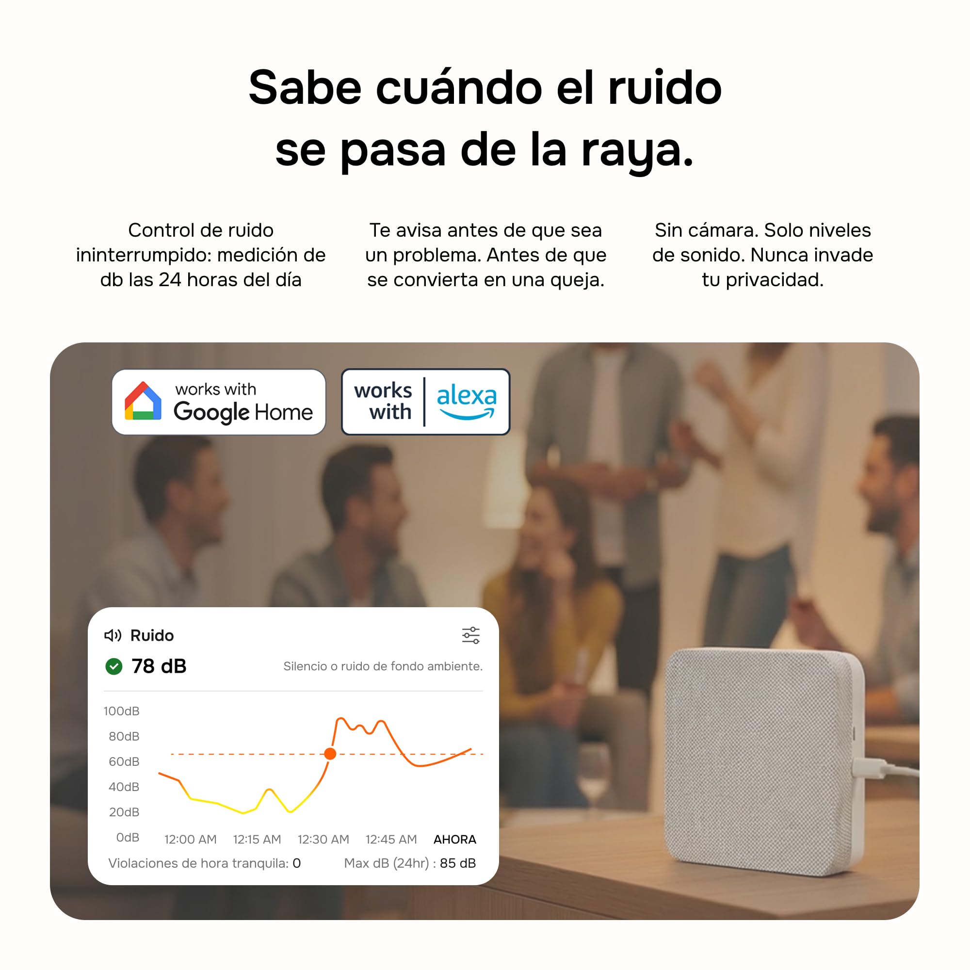 Dispositivo de Monitorización de Ruido para Airbnb | Sensor de Ruido y Ocupación | Monitor Interior de Ruido | Detector de Ruido Privacidad Segura para Alquileres, Oficinas y Hogares