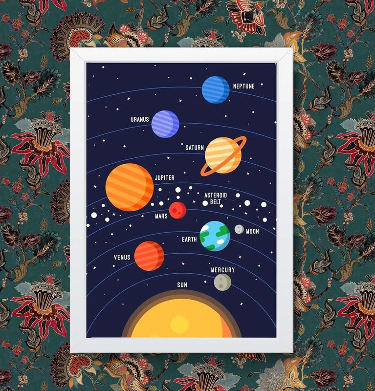 Solar System Kids Learning Motivational Educational Space Map Print Poster Wall Art Picture (A4 Framed - White Frame)
