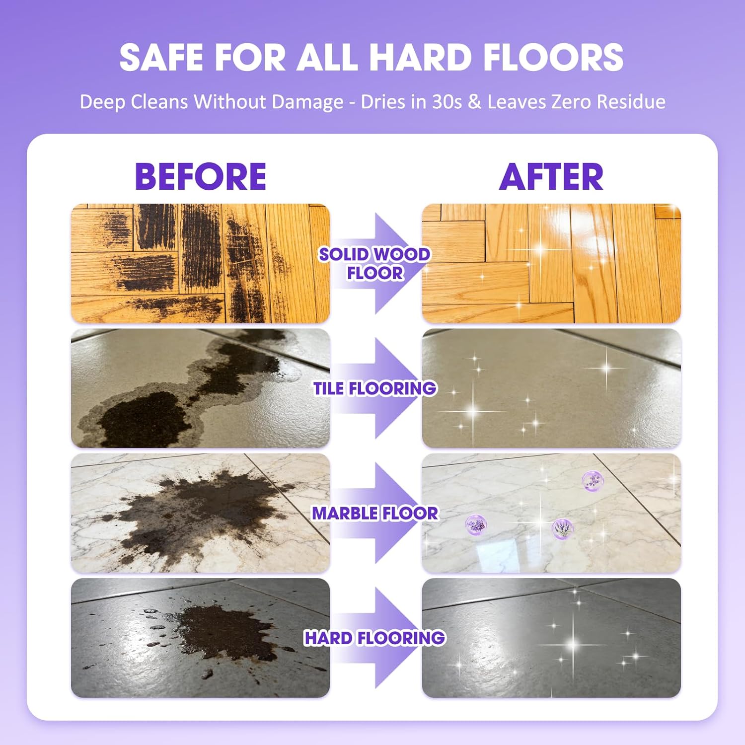 Lavender Scented Floor Cleaning Solution 16 Oz 2 Pack, Compatible With Eufy Omni C20 X8 Pro X10 Omni G Series L Series Robot Vacuums, Multi Surface Cleaner, Deep Deodorization Stain Busting Formula