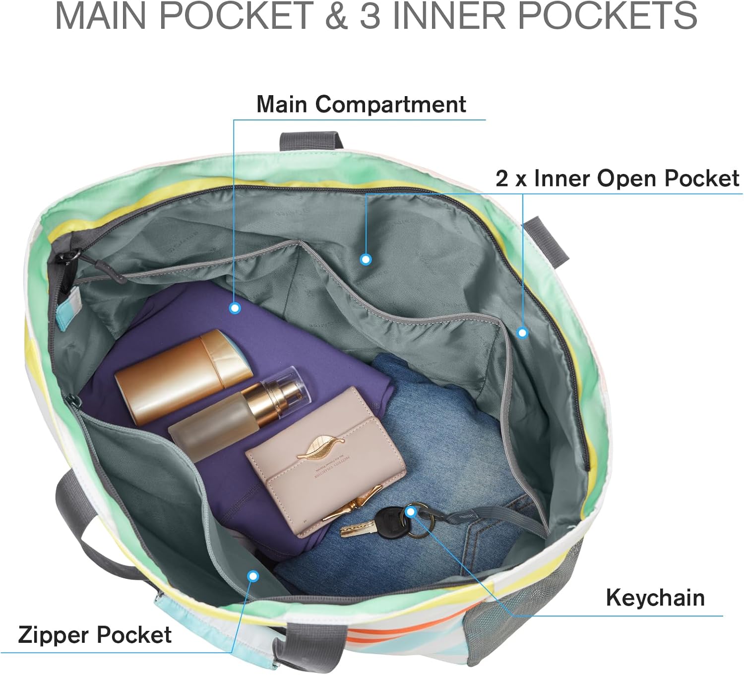 G4Free Beach Bag, Waterproof Sandproof Beach Tote Bag, Large Capacity Foldable for Women - Image 5