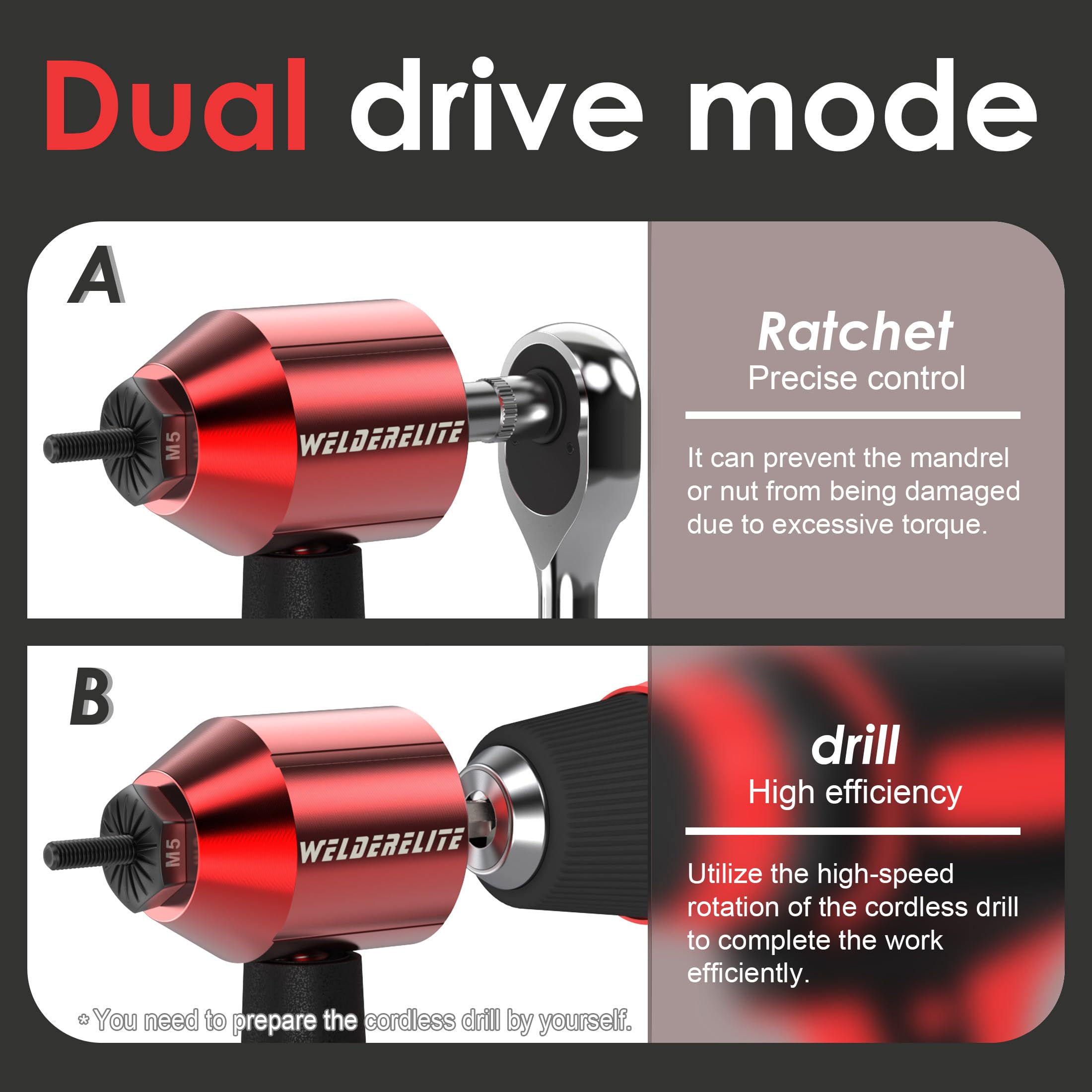 Rivet Nut Drill Adapter Kit - 290 Nuts & 13 Mandrels -4