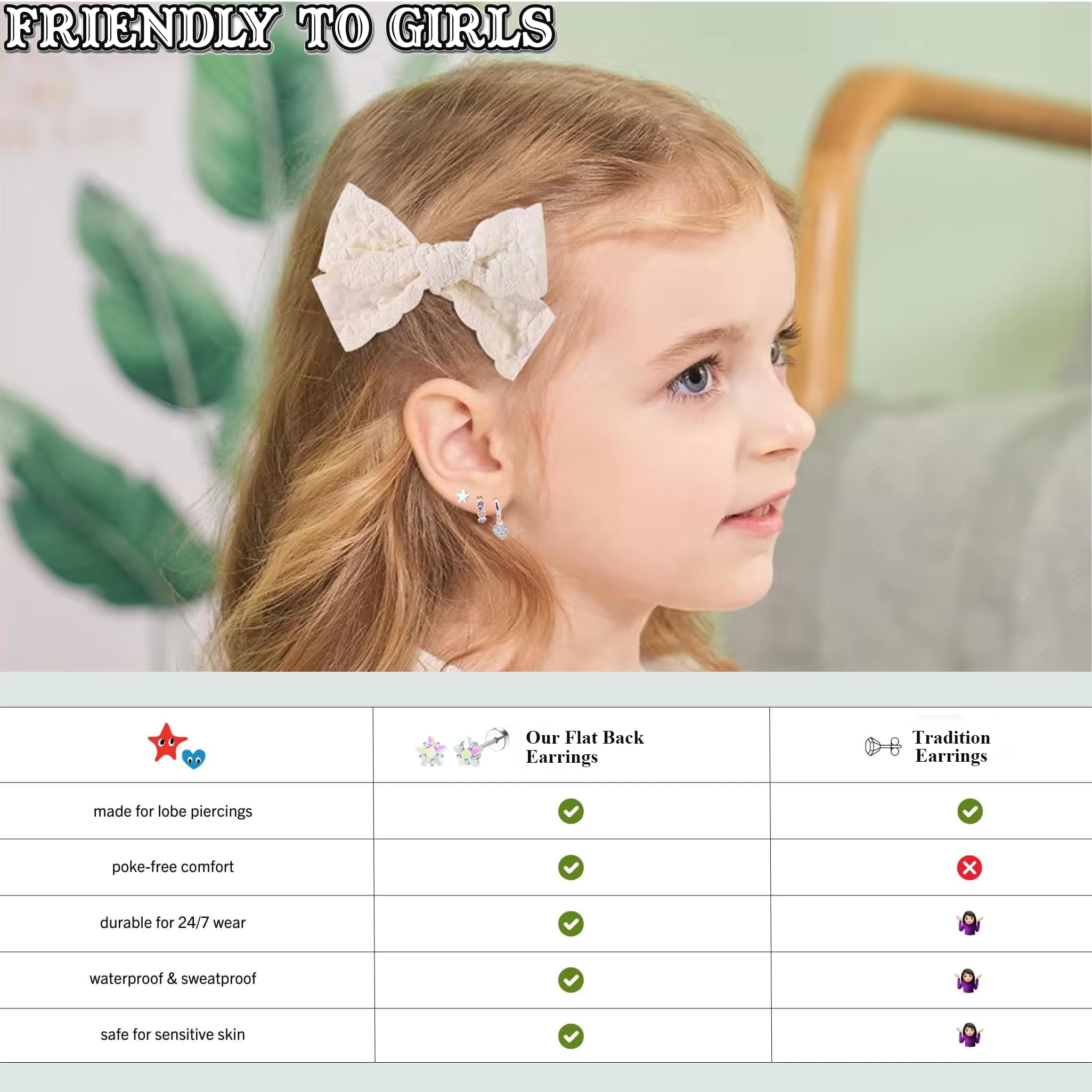 Hypoallergenic Earrings For Girls Women Surgical Stainless Steel Screw Back Earrings Set For Sensitive Ears Toddler Earrings