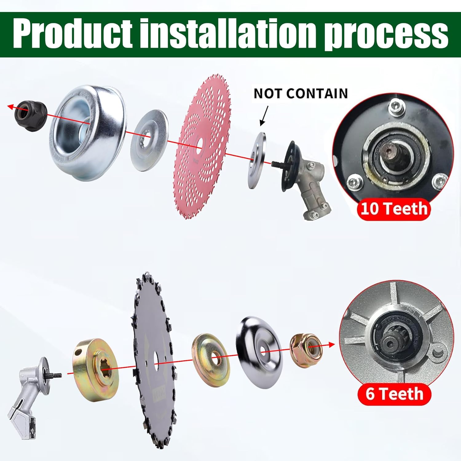9" x 20T Carbon Steel Round Chainsaw Tooth Brush Blades & 9" x 36 Teeth Carbide Tipped Blades with Universal Adapter Kit Compatible with Husqvarna, Stihl, Oregon, Hitachi and More (2 Pack)