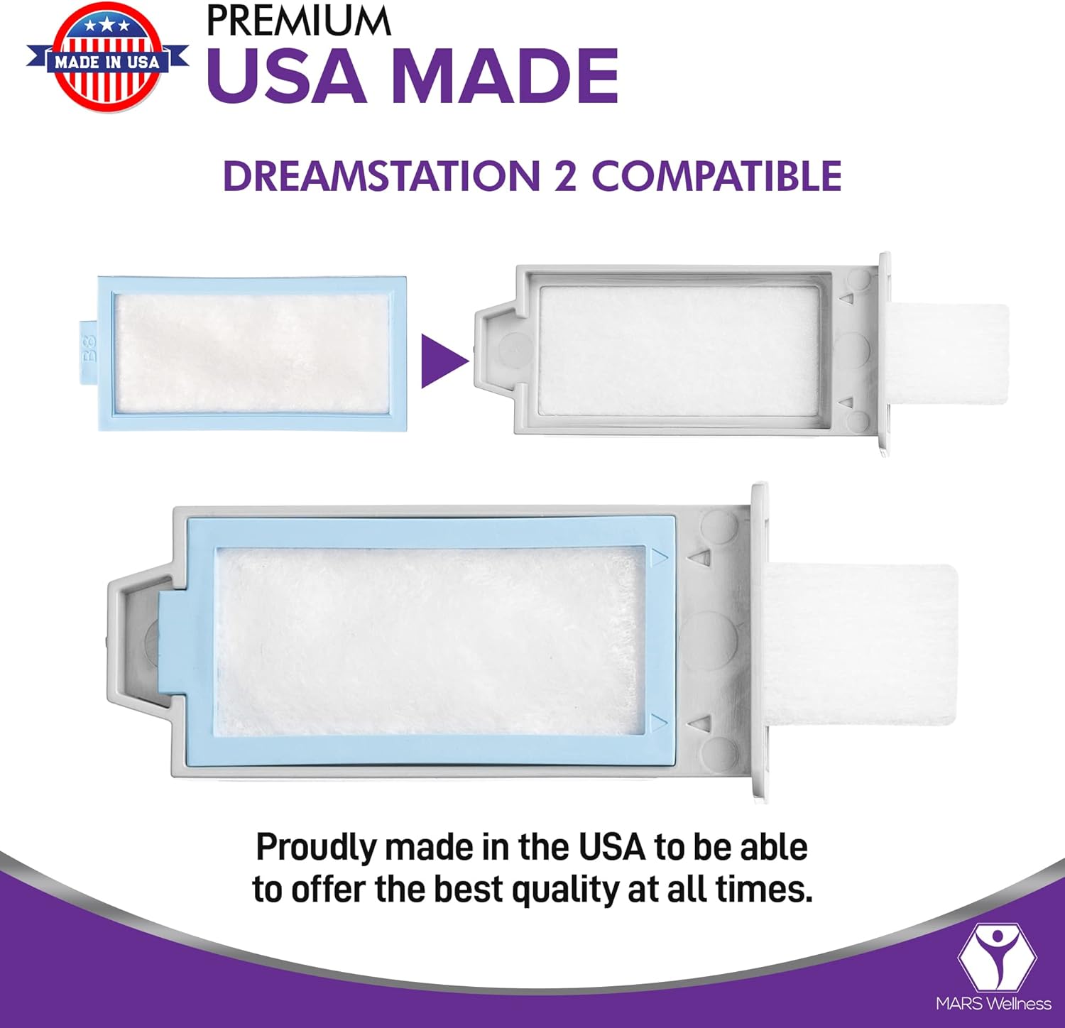 Mars Wellness Filter Kit Compatible with Philips Dreamstation 2 Machine 4 Reusable Pollen Filters, and 20 Ultra-Fine Filters Kit for CPAP Machine