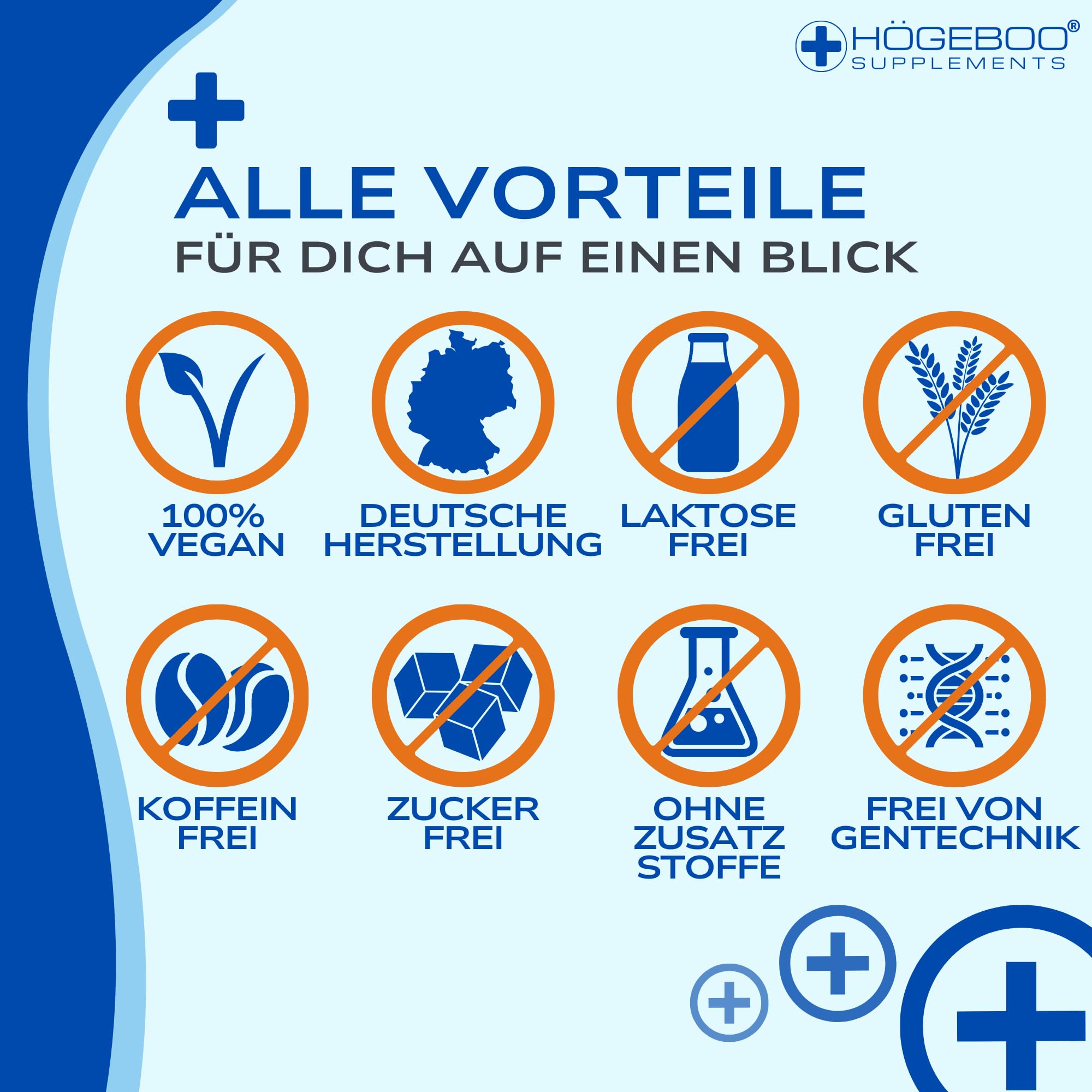 Prosta Aktiv Kapseln - Sägepalmen-Extrakt Kürbiskern-Extrakt und Maca-Extrakt als Prosta Komplex - 11 abgestimmte Inhaltsstoffe - Prosta Kapseln hochdosiert & vegan - 4 Monatsvorrat