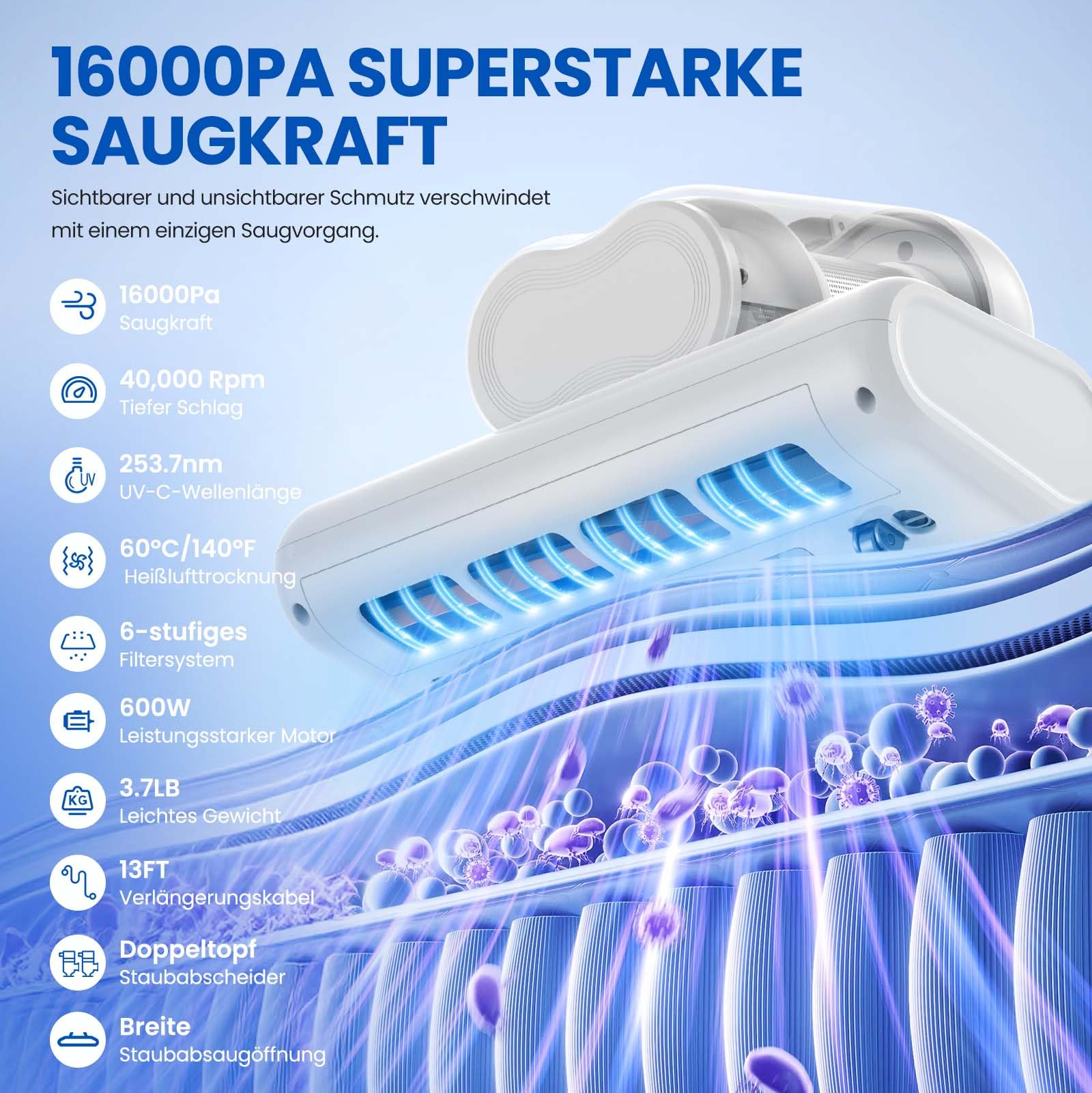 Milbensauger Matratzenreiniger 16Kpa UV-Licht HEPA-Filter Heißluftfunktion Staubmilben-Sensor Ultraschall 600W Handstaubsauger Weiß
