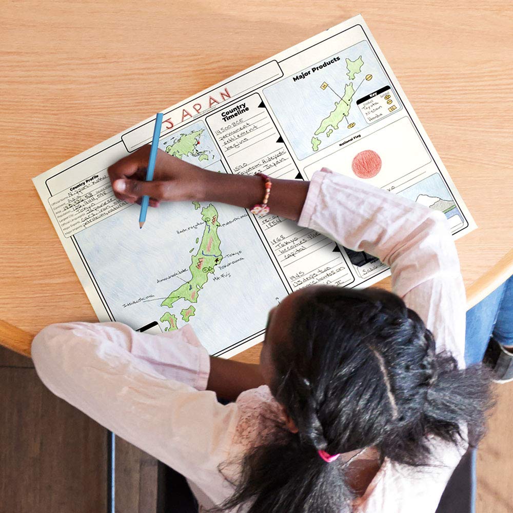 Teacher's Discovery Country Profile Blank Posters - Set of 35 - Image 3