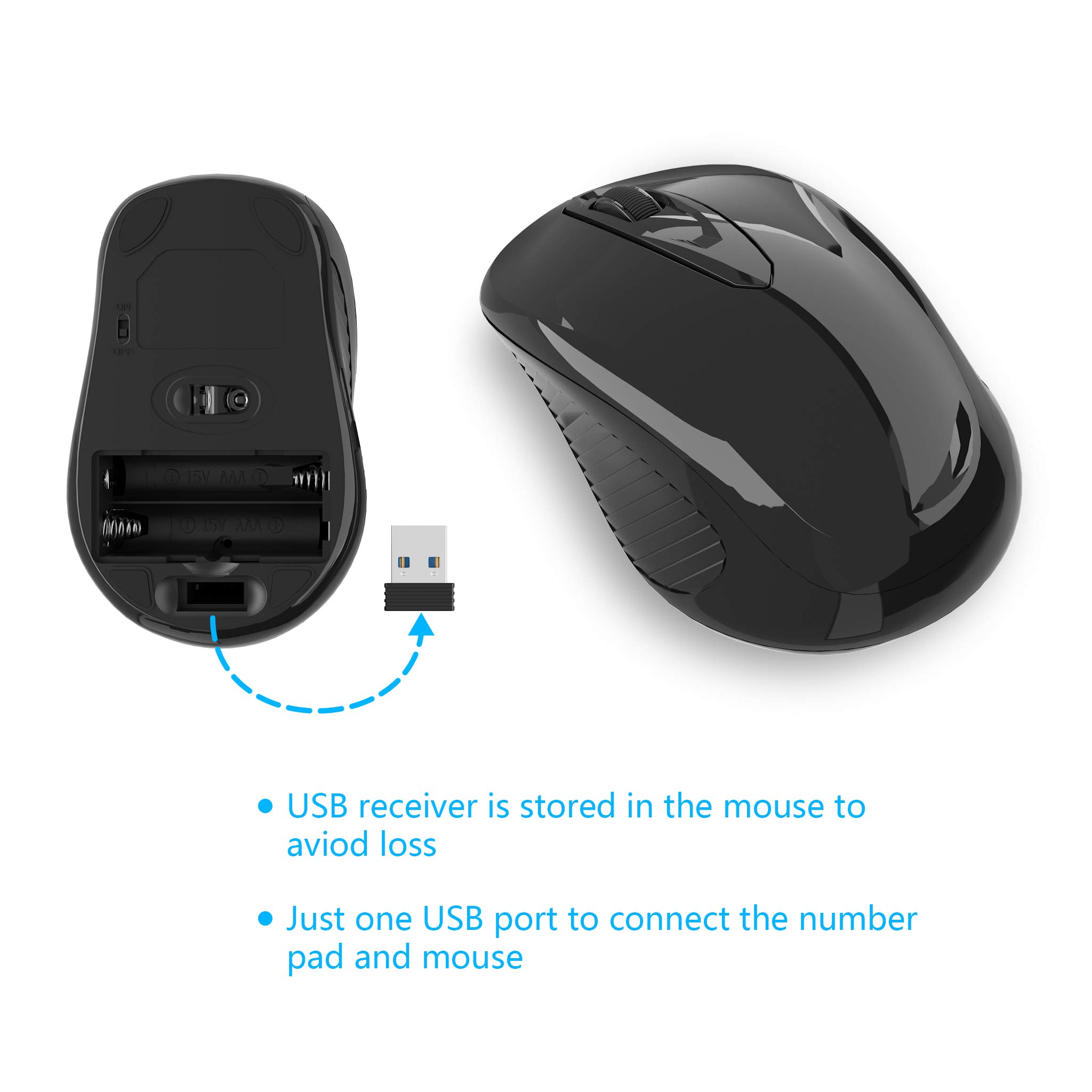 Pave Numerique sans Fil et Souris Combo, Yeemie Pro 2.4G Portable Clavier Numérique USB Ultra Fin et Souris pour Ordinateur Portable, Ordinateur de Bureau, Ordinateur PC - Un Seul Récepteur USB
