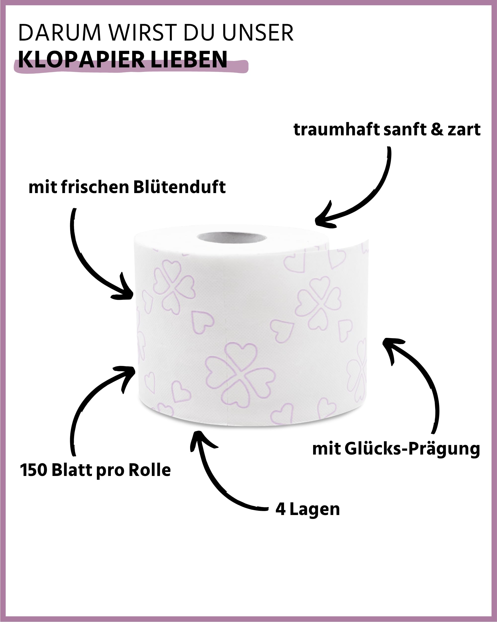 Glücksblatt Toilettenpapier Samtweich mit frischem Blütenduft, 4-lagig, 56 Rollen x 130 Blatt, 100% Zellstoff, superweiches Klopapier mit Glücks-Prägung, WC Papier, Verpackung aus mind. 30% PCR