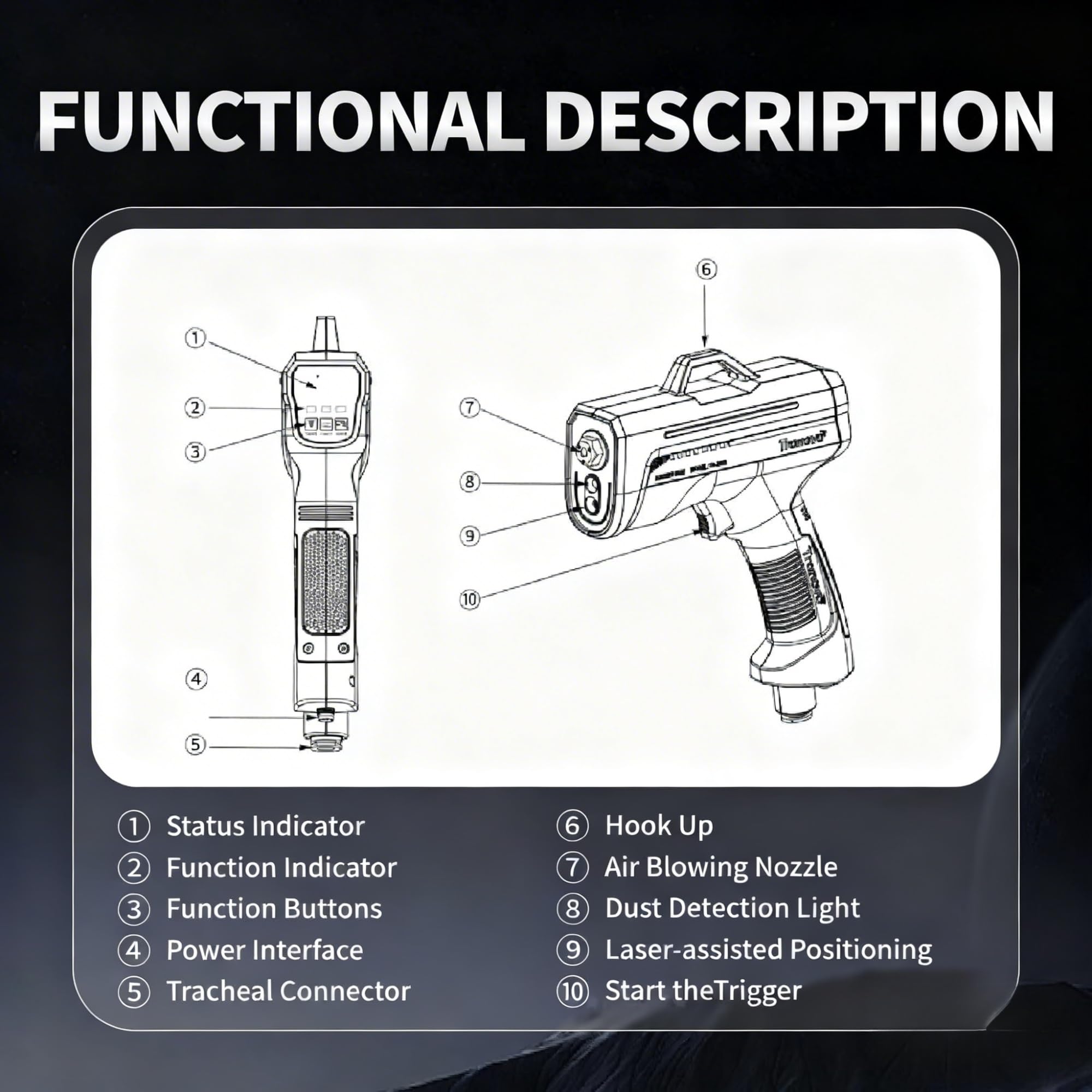 Pistola de aire ionizante de mano con luz de detección, eliminador de estática industrial para una eliminación eficiente del polvo y la electricidad