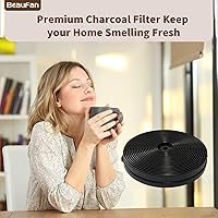 Vista 4 de 4 Set CFK1-TM Carbon Charcoal Filter Compatible with Cosmo Range Hoods UMC30, UC30, UMC36, UC36, Also Fit Tieasy USGDCF-G, JOEAONZ YYCF02 & FIREGAS
