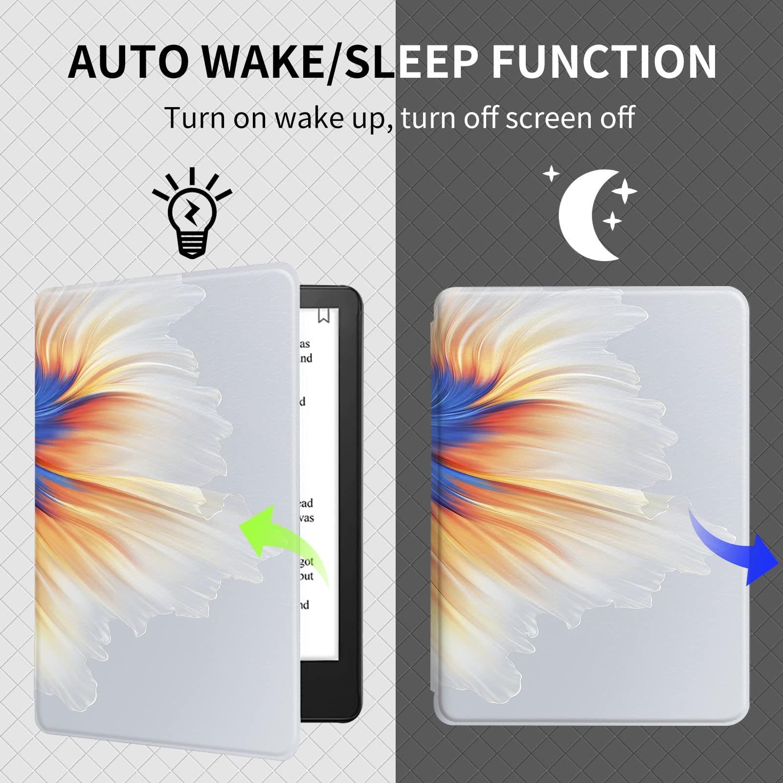 Custodia Per Kindle Paperwhite 11ª Generazione 2021 Cover Pelle Silicone Flip 360° Protezione Automatici Svegliati O Sonno Funzione Magnetico Sogni Design Cover 6.8" 174 X 125 X 8,1 Mm (4 - 2
