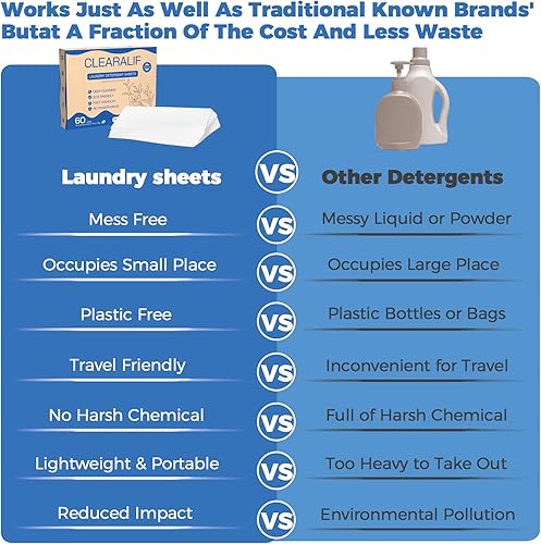 Miniatura 4 de CROS 360 cargas, hojas de detergente para ropa con aroma a lino, para viajes, hogar, apartamento, dormitorio, tiras de detergente para ropa