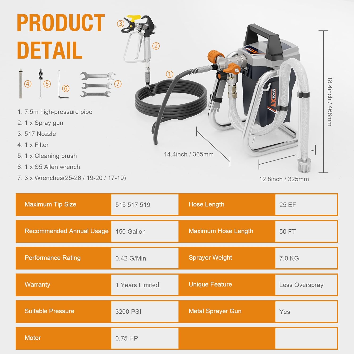 MAXXT Airless Paint Sprayers，1300W High Pressure Airless Stand Sprayer with 3200PSI, 14.7LBS Light Weight for DIY Painting Projects Home Interior & House Exterior