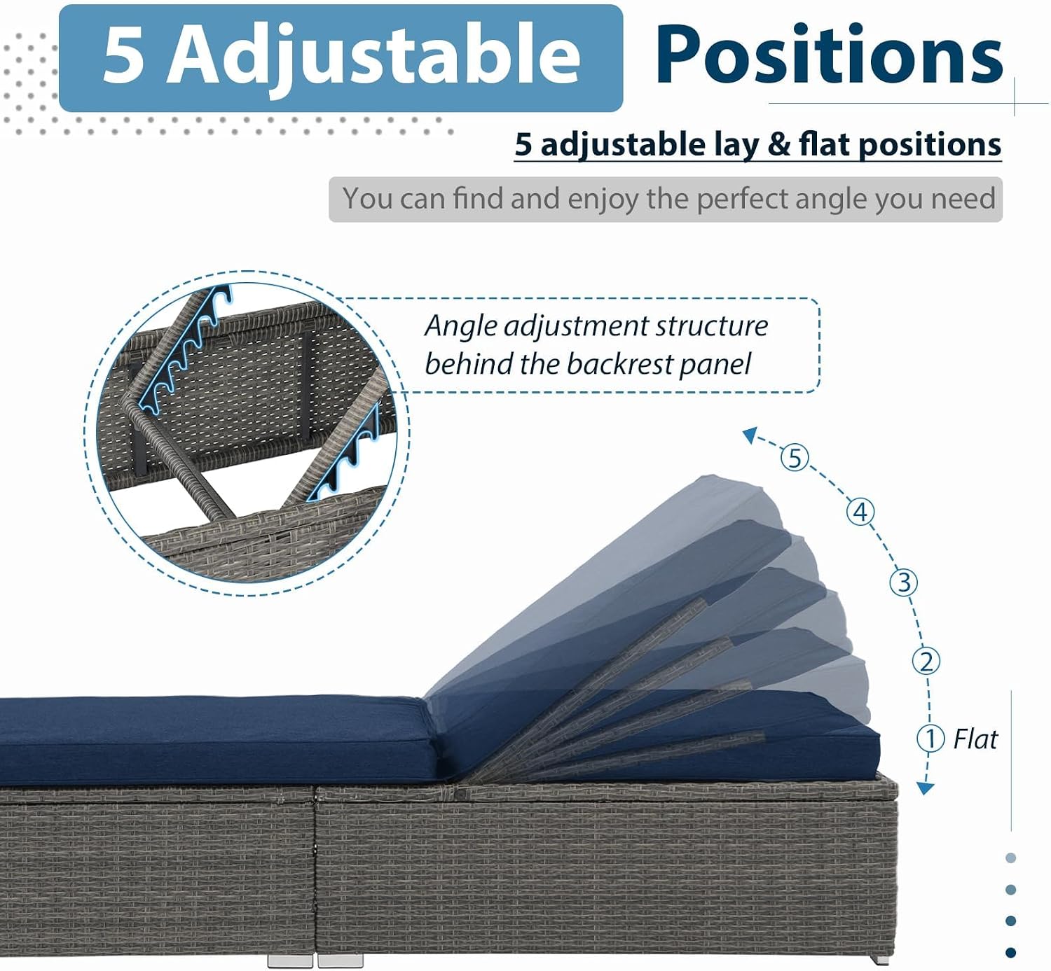 JOIVI Outdoor Patio Chaise Lounge Chairs Set of 2, PE Wicker Patio Pool Lounge Chairs Furniture, Pool Lounger Gray Rattan Adjustable Backrest with Removable Navy Blue Cushion, 250lb Weight Capacity