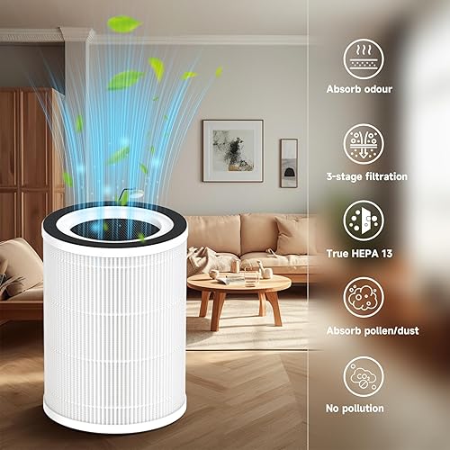 Miniatura 6 de Breabetter Paquete de 1 filtro de repuesto Kilo True HEPA compatible con el purificador de aire Afloia Kilo y Kilo PRO, MIRO y MIRO PRO, filtración