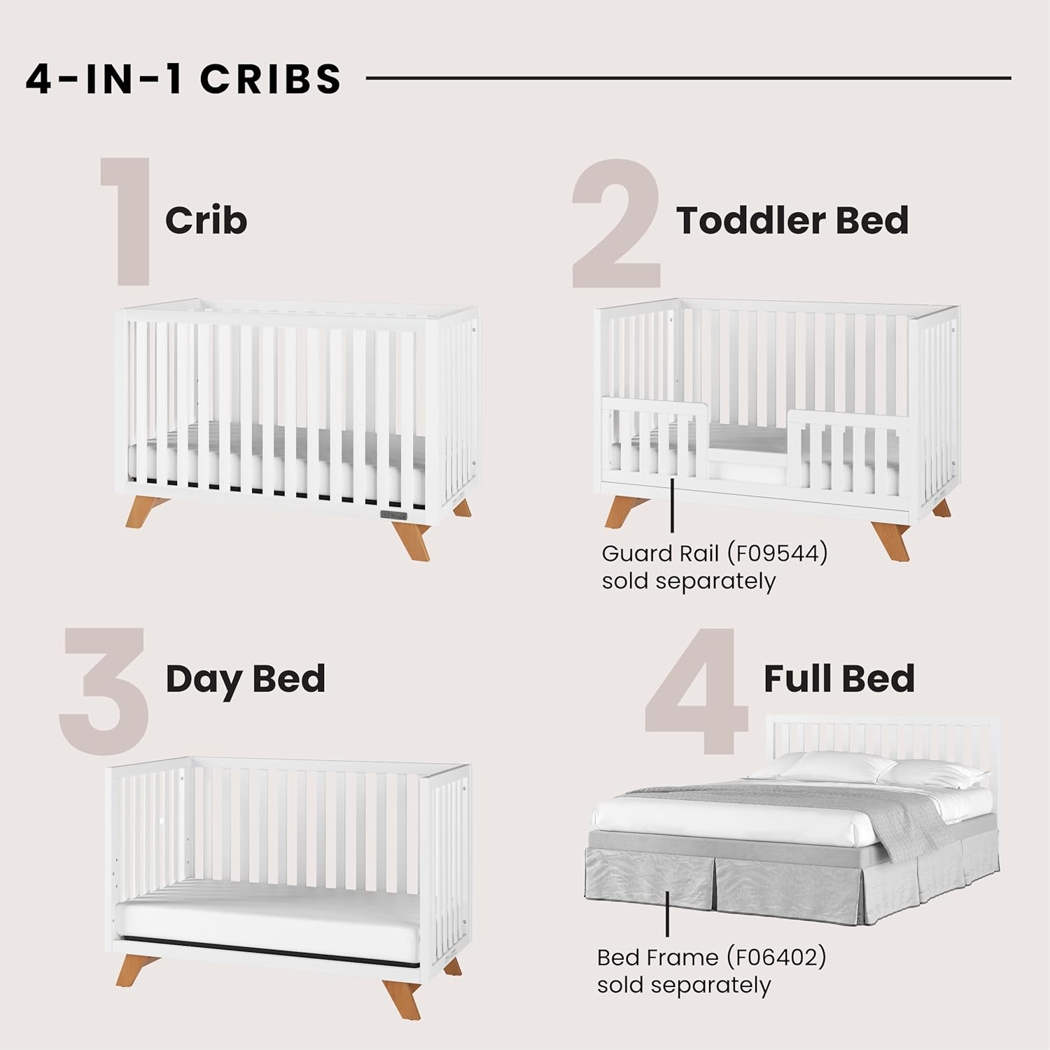 Child Craft SOHO 4-in-1 Convertible Crib, Baby Crib Converts to Day Bed, Toddler Bed and Full Size Bed, 3 Adjustable Mattress Positions, Non-Toxic, Baby Safe Finish (White/Natural)